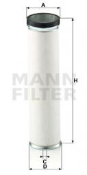 Sekundärluftfilter MANN-FILTER (CF 830) 